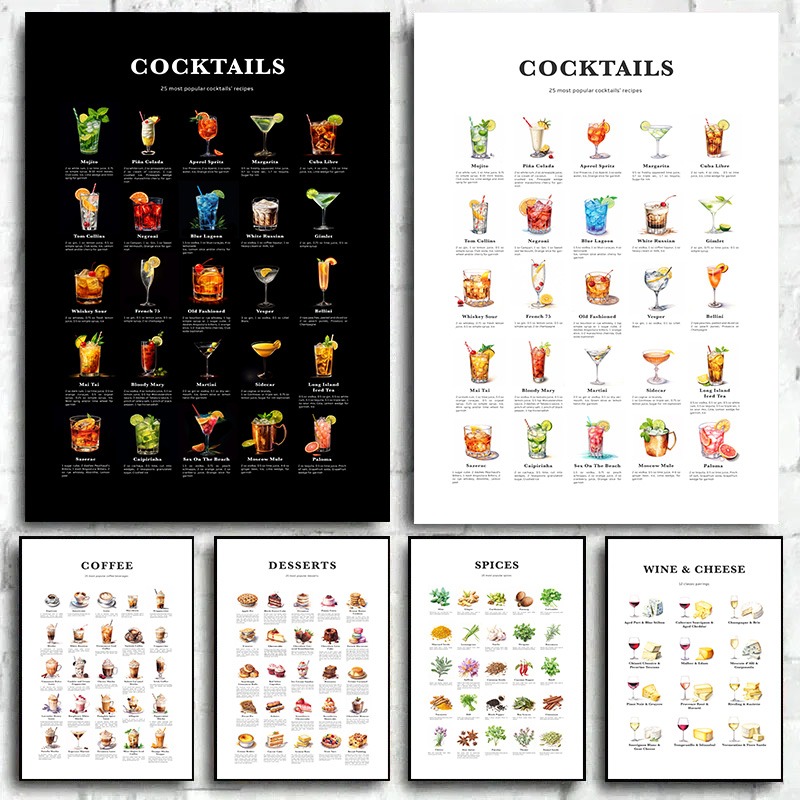 Coffee Tea Poster - Bar Cocktails Art Prints Coffee Dessert