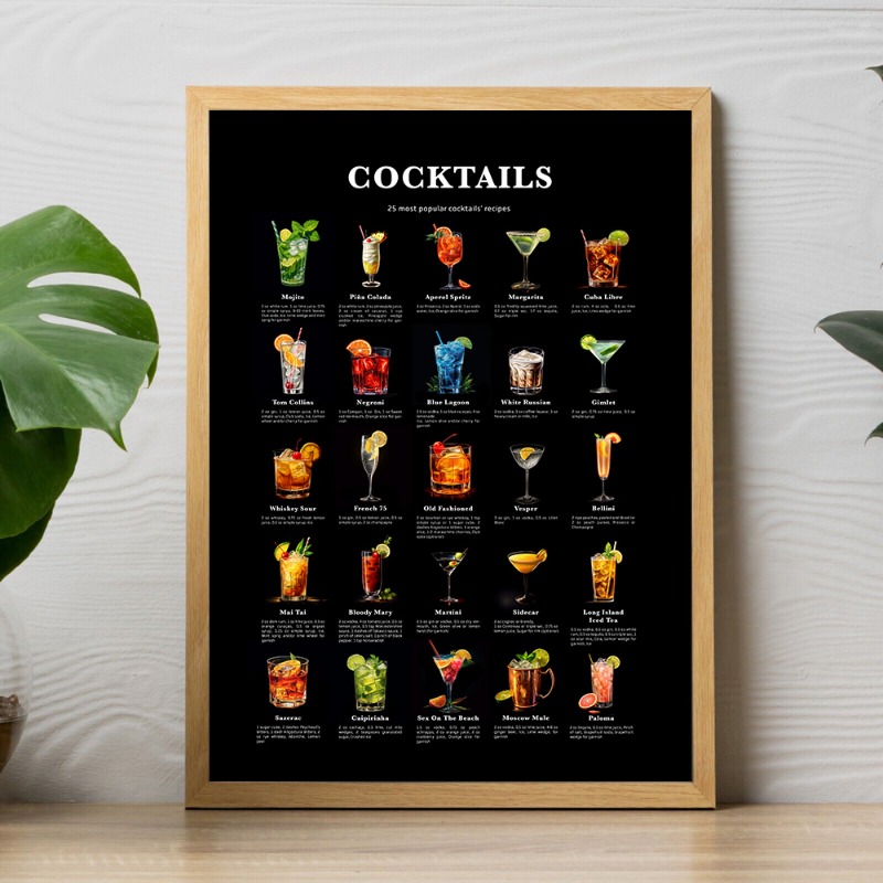 Bar Cocktails Art Prints Coffe - Coffee Tea Poster บทวิจารณ์และราคา