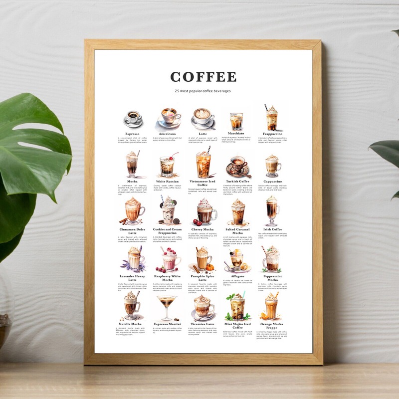 Bar Cocktails Art Prints Coffe - Coffee Tea Poster บทวิจารณ์และราคา