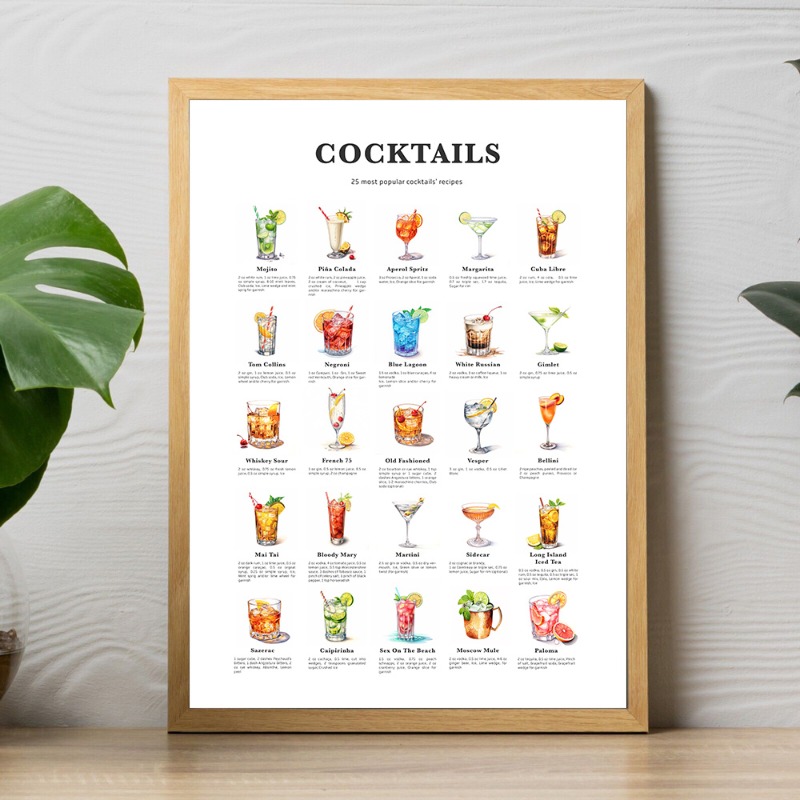 Bar Cocktails Art Prints Coffe - Coffee Tea Poster บทวิจารณ์และราคา