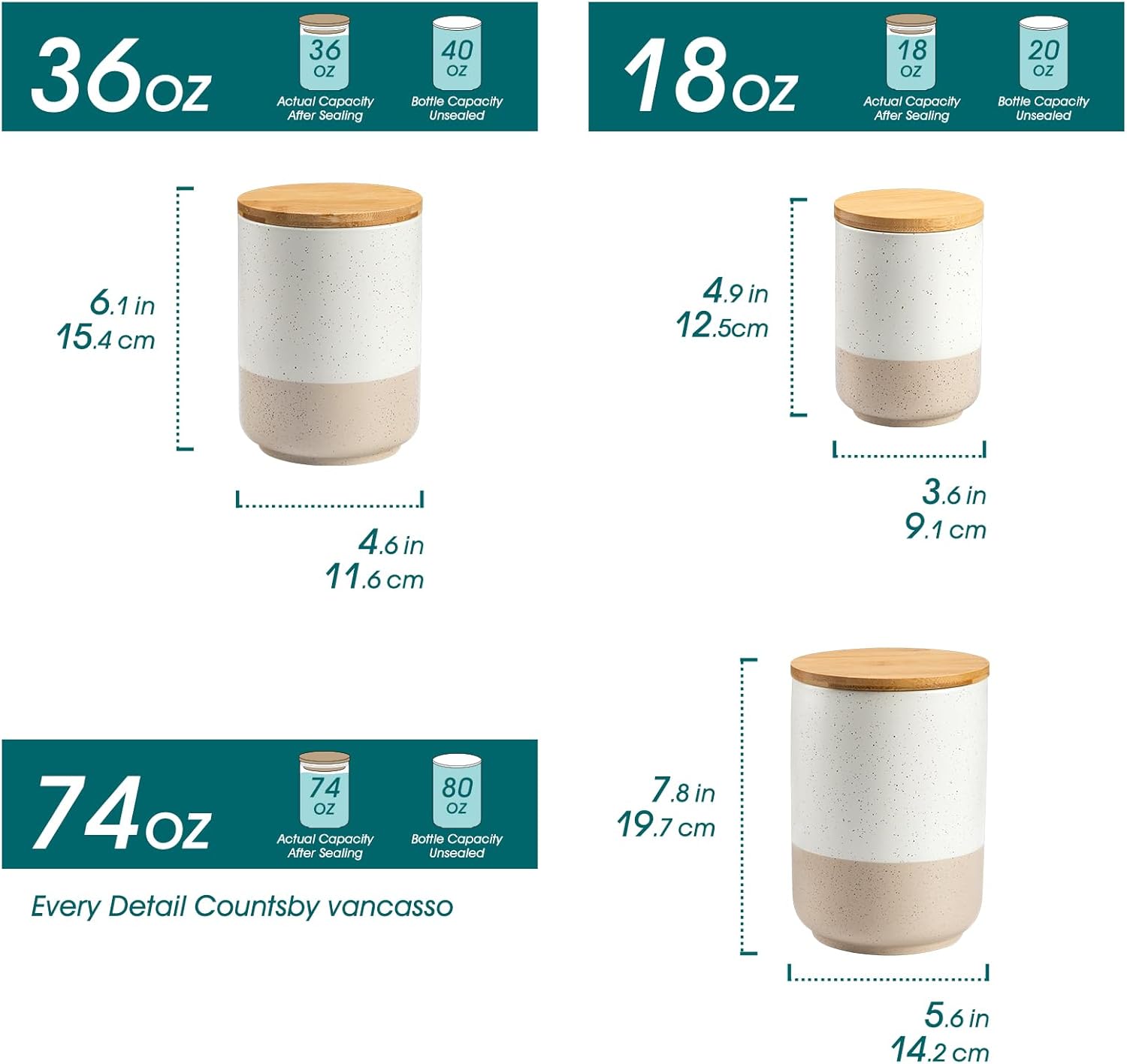 Sabine Ceramic Canister Set wi - Coffee Tea Set บทวิจารณ์และราคา