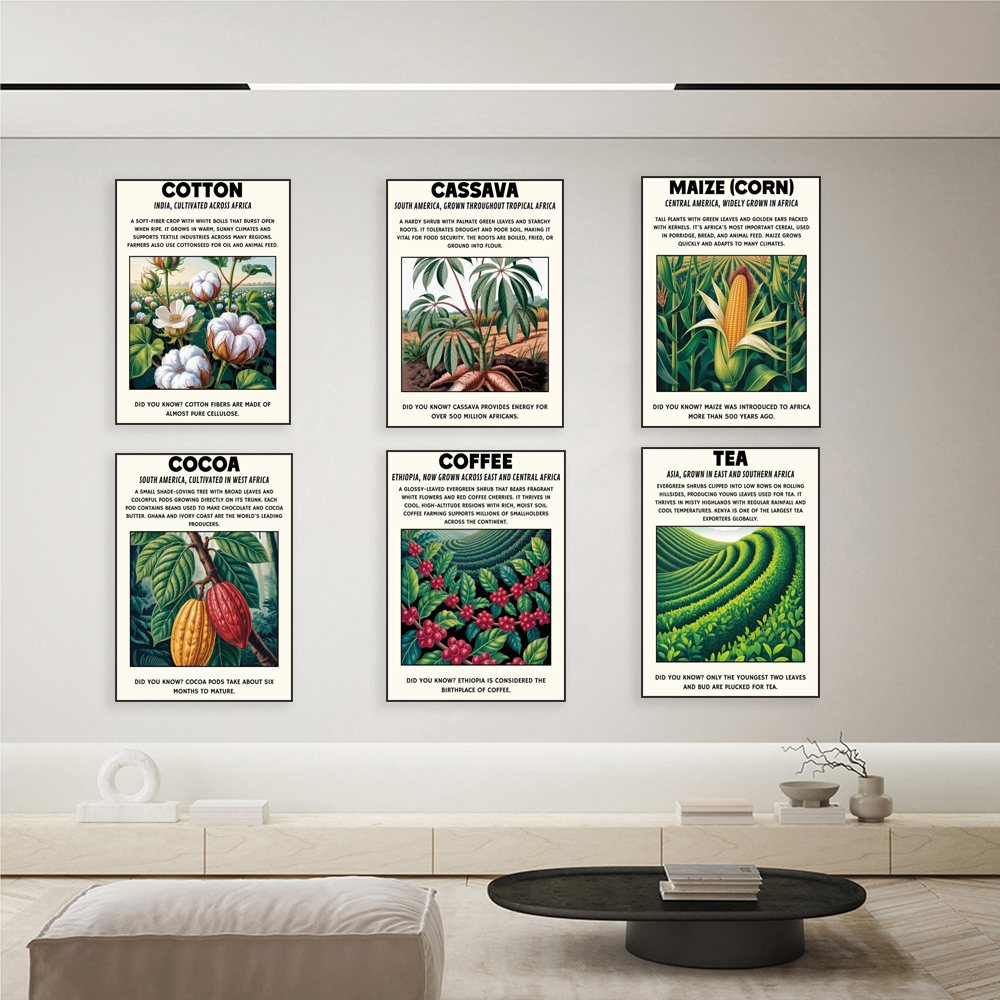African plant prints, cassava, - Coffee Tea Poster บทวิจารณ์และราคา